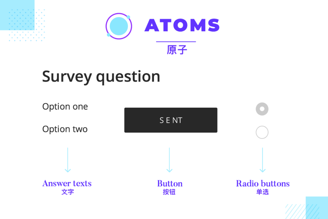 产品经理，产品经理网站